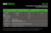 Nextorch UL12 Clip Light