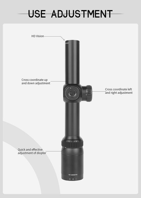 EO 2.5X20 RIFLESCOPE