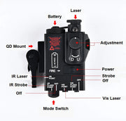 DBAL-Mini Integrated Laser / IR Pointer Aiming Device