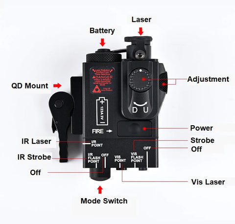 DBAL-MINI INTEGRATED LASER / IR POINTER AIMING DEVICE