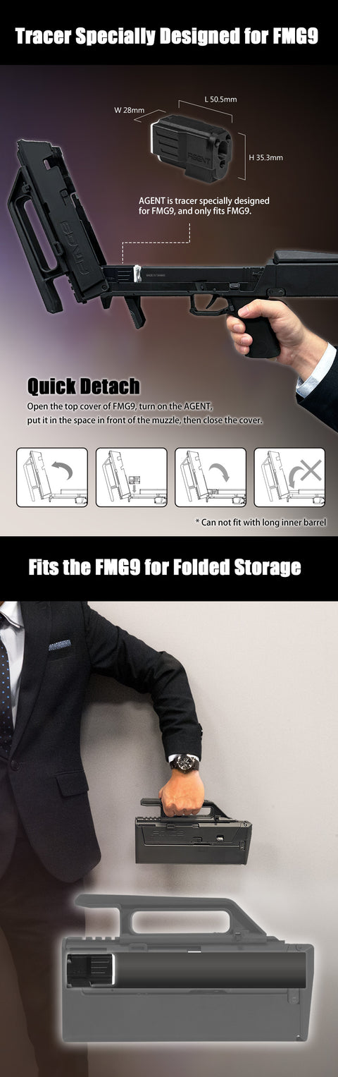 FMG9 w/ AGENT TRACER